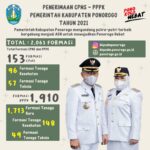 PENGADAAN CALON APARATUR SIPIL NEGARA (CASN) FORMASI TAHUN 2021 PEMERINTAH KABUPATEN PONOROGO