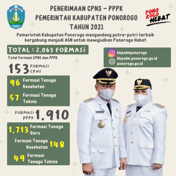 PENGADAAN CALON APARATUR SIPIL NEGARA (CASN) FORMASI TAHUN 2021 PEMERINTAH KABUPATEN PONOROGO